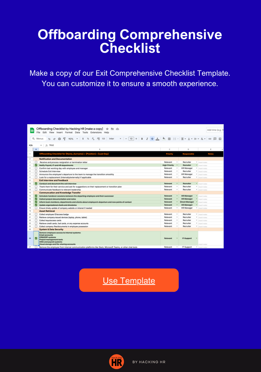 Employee Offboarding Checklist – Streamlined Exit Process